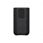 Sony SA-RS5 Wireless Rear Speakers with Built-in Battery for HT-A7000/HT-A5000 Sony | Rear Speakers with Built-in Battery for HT - 6